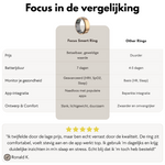 Fokusring S1